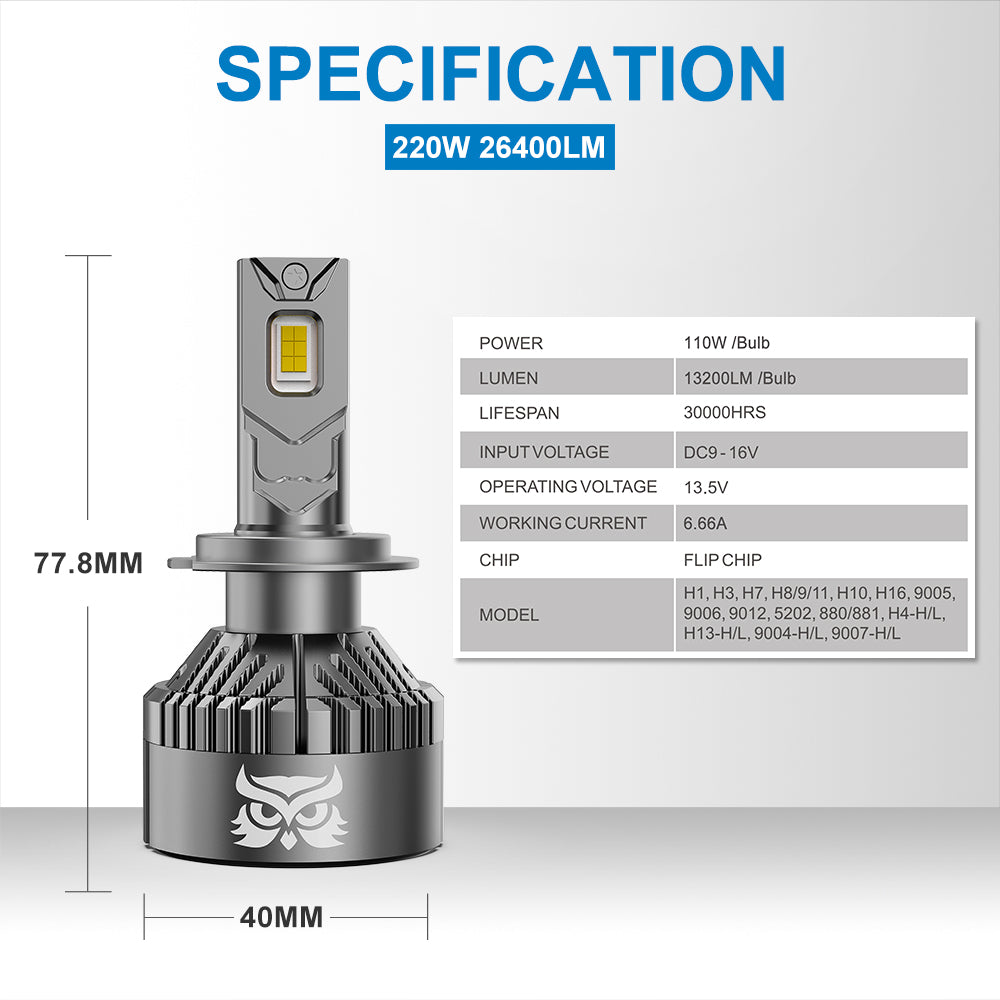 NAOEVO NW 220W / 2 Bulb