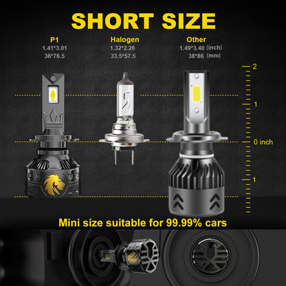 NAOEVO P1 140W Large LED / 2 Bulb