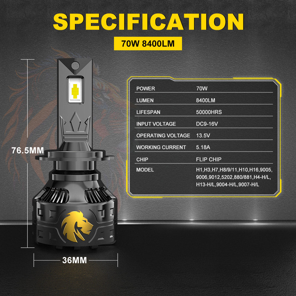 NAOEVO P1 140W Large LED / 2 Bulb