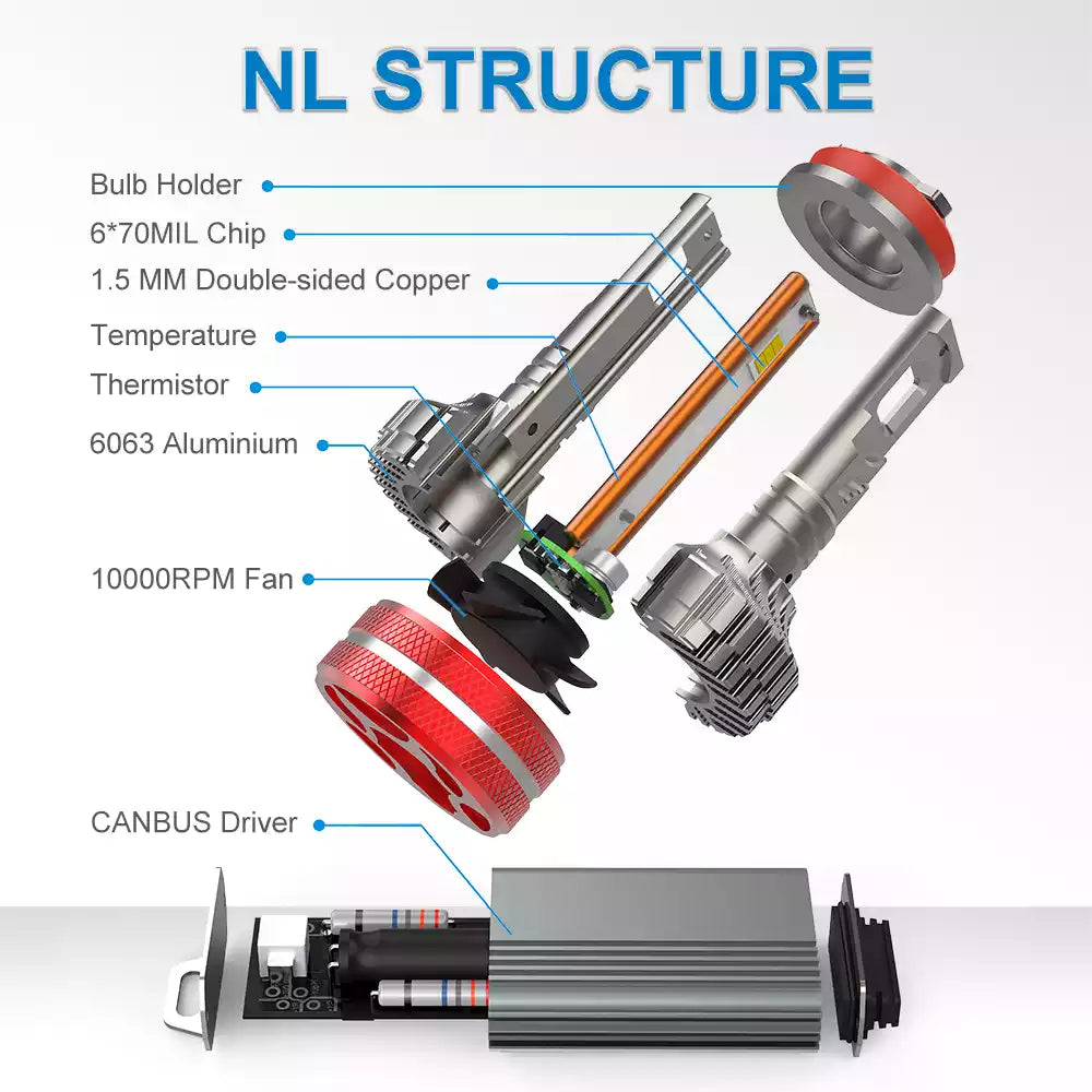 NAOEVO NL 180W 70 Mil Flip Chip / 2 Bulb