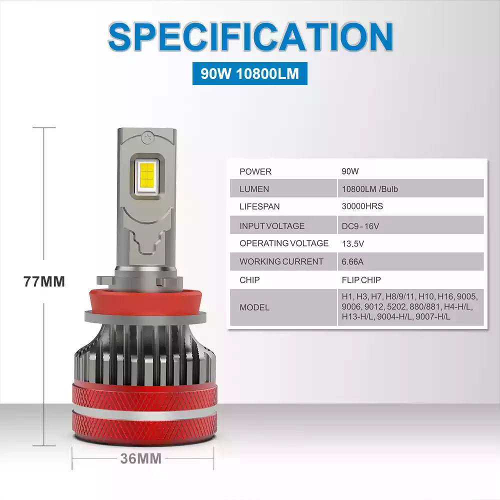 NAOEVO NL 180W 70 Mil Flip Chip / 2 Bulb